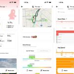 Best walking tracker app screen showing activity summary, route map, heart-rate and speed charts