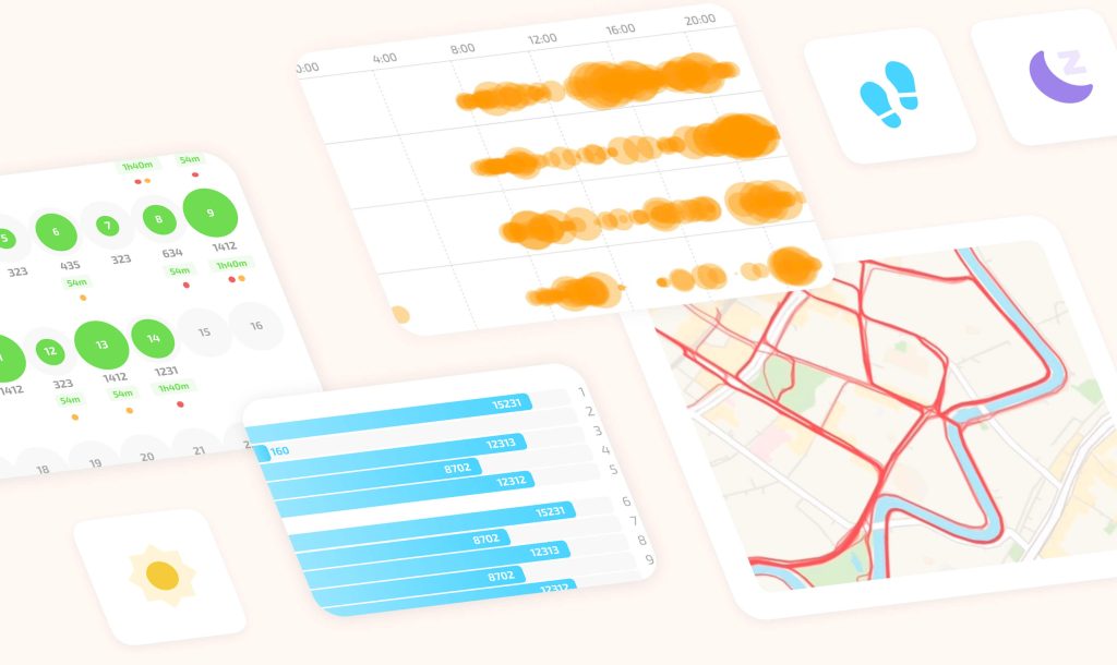 Fitness app data charts: heatmap calendar, bubble timeline, bar charts, and route map