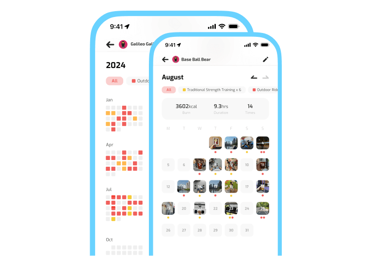 Two overlapping mobile screens showing a friends' activity calendar: a year view with small colored dots for months on the left and a detailed month view (August) on the right with day cells containing thumbnail photos and small activity dots; top shows summary metrics (3602 kcal, 9.3 hrs, 14 times)
