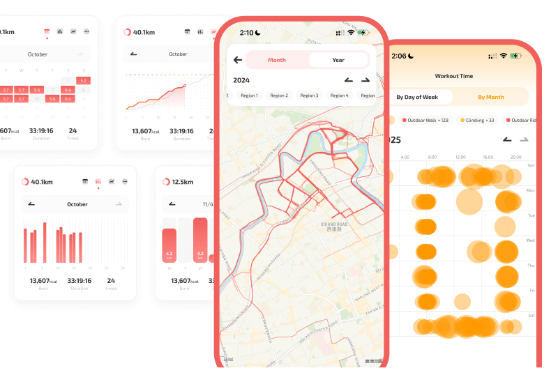 Collection of mobile app screens showing route maps, distance charts, and activity time bubble chart