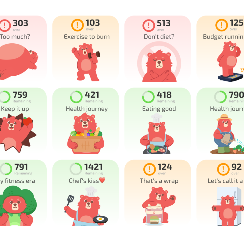 A grid of 12 motivational and status widgets from a weight loss app, featuring a red bear mascot.