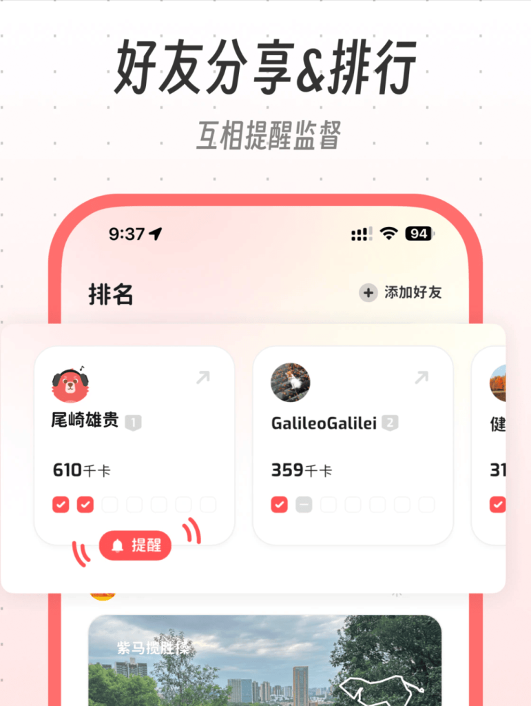 健身运动app好友排行榜界面，展示好友热量消耗数据、排名以及互相提醒监督的社交互动功能。