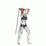 Fito App Band Overhead Triceps Extension exercise demonstration with how-to guide and tips.