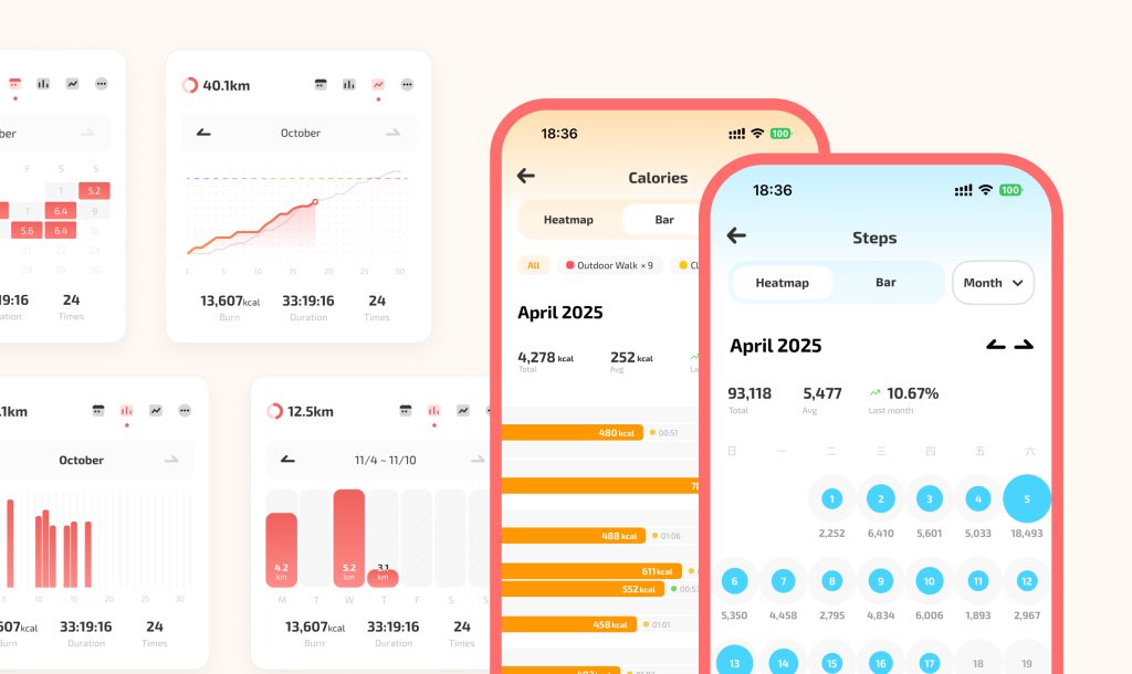 Fito fitness app data visualization dashboard showing detailed step counts, calorie burn reports, and activity heatmaps with monthly steps burn progress analytics.