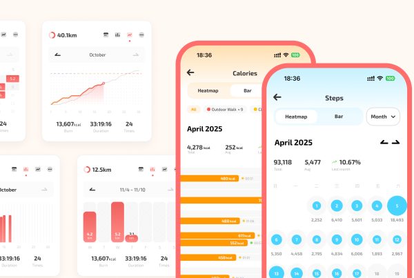 Fito fitness app data visualization dashboard showing detailed step counts, calorie burn reports, and activity heatmaps with monthly steps burn progress analytics.